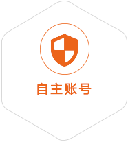 眉山到保加利亚国际快递